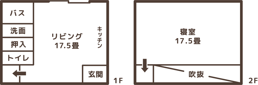 コテージログタイプB間取り図